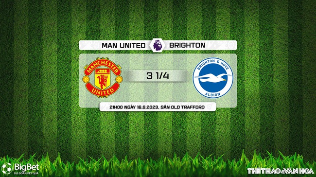 Nhận định bóng đá MU vs Brighton (21h00, 16/9), K+ Sport1 trực tiếp bóng đá Anh - Ảnh 9.