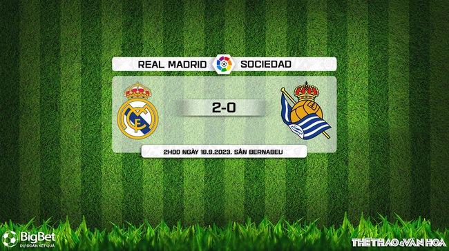 Nhận định bóng đá Real Madrid vs Sociedad (2h00, 18/9), vòng 5 La Liga - Ảnh 8.