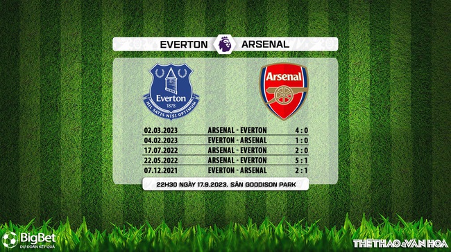Nhận định bóng đá Everton vs Arsenal (22h30, 17/9), vòng 5 Ngoại hạng Anh - Ảnh 5.