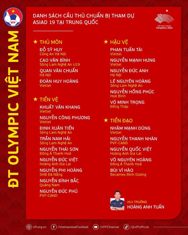 VTV5 VTV6 trực tiếp Olympic Việt Nam vs Mông Cổ, Link xem bóng đá ASIAD 2023 (15h, 19/9)