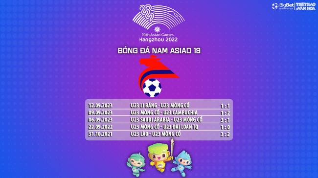 Nhận định bóng đá Olympic Việt Nam vs Olympic Mông Cổ (15h00, 19/9), vòng bảng ASIAD 2023  - Ảnh 8.
