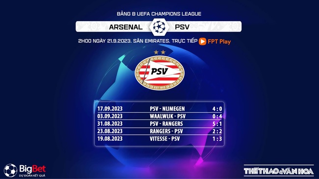 Nhận định bóng đá Arsenal vs PSV (2h00, 21/9), Cúp C1 châu Âu - Ảnh 7.