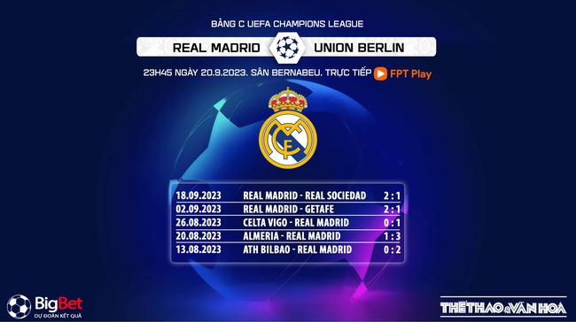 Nhận định bóng đá Real Madrid vs Union Berlin (23h45, 20/9), Cúp C1 châu Âu  - Ảnh 6.