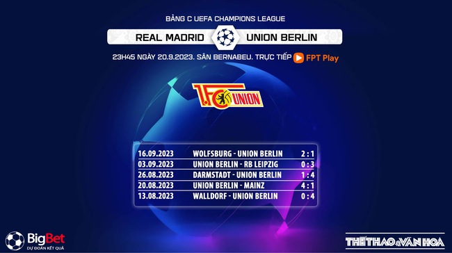 Nhận định bóng đá Real Madrid vs Union Berlin (23h45, 20/9), Cúp C1 châu Âu  - Ảnh 7.