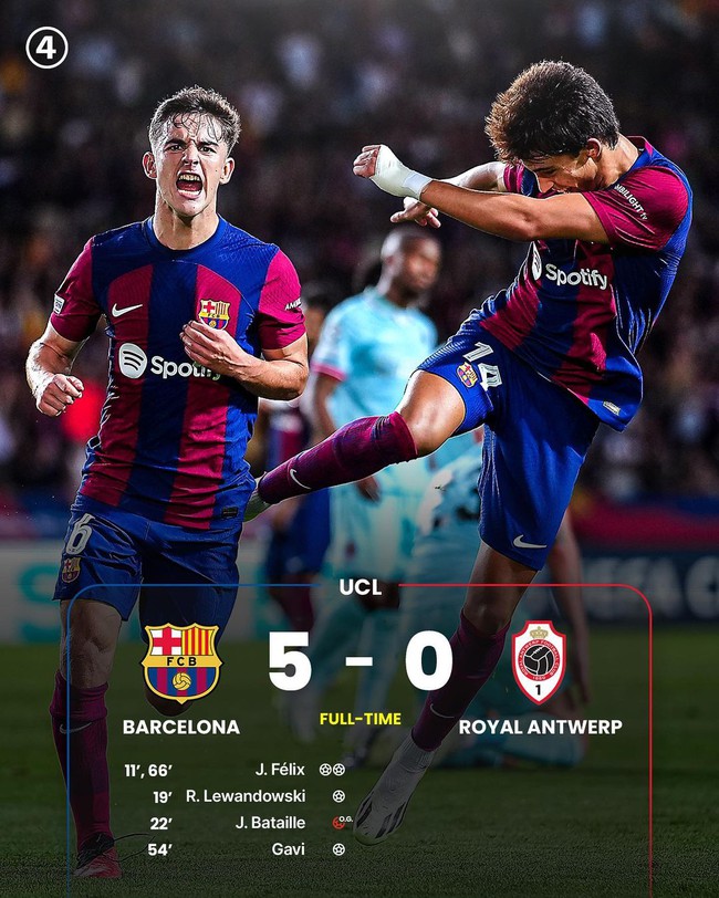 Kết quả Cúp C1: Barcelona giành chiến thắng kiểu ‘bàn tay nhỏ’, Man City ngược dòng ấn tượng  - Ảnh 2.