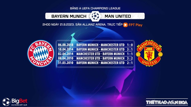 Nhận định bóng đá Bayern vs MU (02h00, 21/9), vòng bảng Cúp C1 - Ảnh 5.