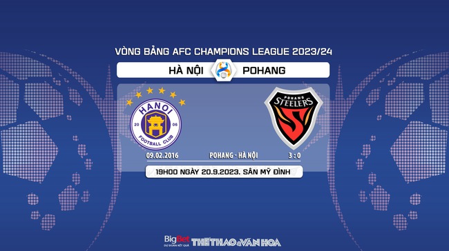 Nhận định bóng đá Hà Nội vs Pohang (19h00, 20/9), vòng bảng AFC Champions League  - Ảnh 6.