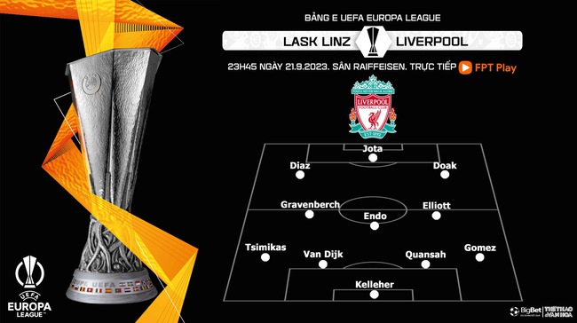 Nhận định bóng đá LASK vs Liverpool (23h45, 21/9), Cúp C2 - Ảnh 3.