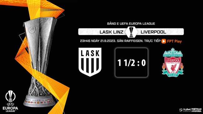 Nhận định bóng đá LASK vs Liverpool (23h45, 21/9), Cúp C2 - Ảnh 8.