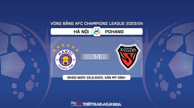 Nhận định bóng đá Hà Nội vs Pohang (19h00, 20/9), vòng bảng AFC Champions League  - Ảnh 9.