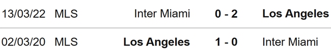 Nhận định bóng đá Los Angeles vs Inter Miami (09h00, 4/9), giải nhà nghề Mỹ MLS - Ảnh 3.