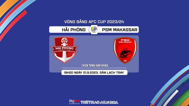 Nhận định bóng đá Hải Phòng vs PSM Makassar (19h00, 21/9), vòng bảng AFC Cup - Ảnh 6.