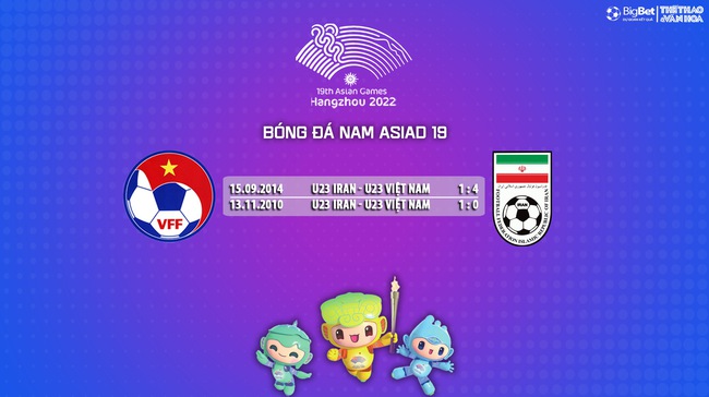 Nhận định bóng đá Olympic Việt Nam vs Olympic Iran (18h30, 21/9), vòng bảng ASIAD 2023  - Ảnh 6.