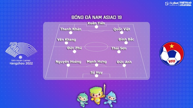 Nhận định bóng đá Olympic Việt Nam vs Olympic Iran (18h30, 21/9), vòng bảng ASIAD 2023  - Ảnh 4.
