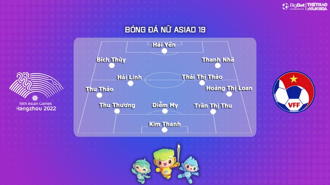 Nhận định bóng đá nữ Việt Nam vs nữ Nepal (15h00, 22/9), vòng bảng ASIAD 2023   - Ảnh 4.