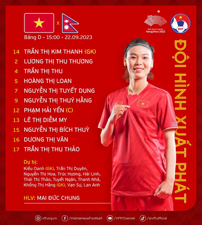 Đội hình xuất phát nữ Việt Nam đá với Nepal: Lộ diện cái tên thay Huỳnh Như, Thanh Nhã dự bị - Ảnh 2.