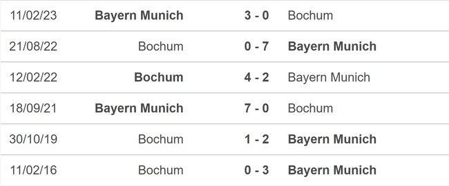 Nhận định bóng đá Bayern vs Bochum (20h30, 23/9), vòng 5 Bundesliga - Ảnh 5.