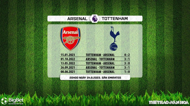 Nhận định bóng đá Arsenal vs Tottenham (20h00, 24/9), vòng 6 Ngoại hạng Anh - Ảnh 7.
