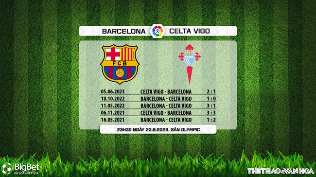 Nhận định bóng đá Barcelona vs Celta Vigo (23h30, 23/9), vòng 6 La Liga - Ảnh 5.
