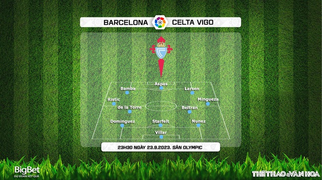 Nhận định bóng đá Barcelona vs Celta Vigo (23h30, 23/9), vòng 6 La Liga - Ảnh 4.