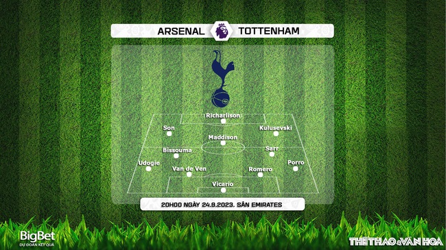 Nhận định bóng đá Arsenal vs Tottenham (20h00, 24/9), vòng 6 Ngoại hạng Anh - Ảnh 4.