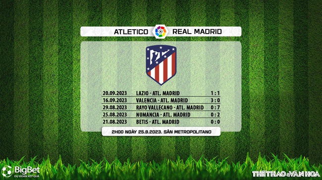 Nhận định bóng đá Atletico Madrid vs Real Madrid (2h00, 25/9), vòng 6 La Liga - Ảnh 5.