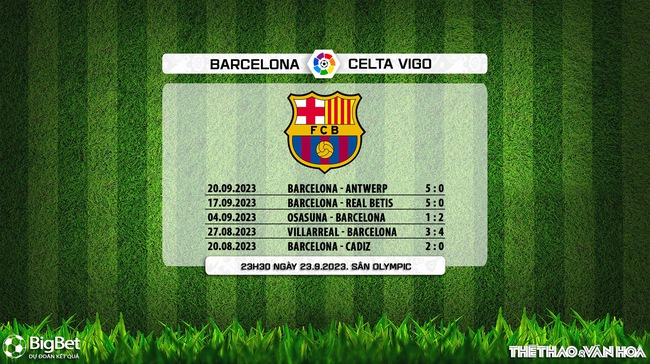 Nhận định bóng đá Barcelona vs Celta Vigo (23h30, 23/9), vòng 6 La Liga - Ảnh 6.