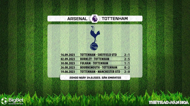 Nhận định bóng đá Arsenal vs Tottenham (20h00, 24/9), vòng 6 Ngoại hạng Anh - Ảnh 5.