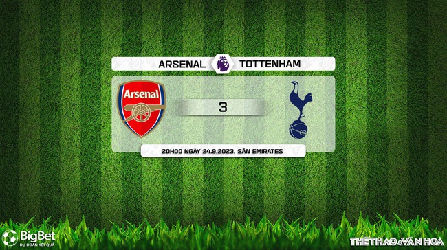 Nhận định bóng đá Arsenal vs Tottenham (20h00, 24/9), vòng 6 Ngoại hạng Anh - Ảnh 9.