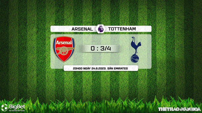 Nhận định bóng đá Arsenal vs Tottenham (20h00, 24/9), vòng 6 Ngoại hạng Anh - Ảnh 8.