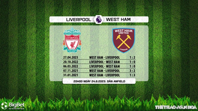 Nhận định bóng đá Liverpool vs West Ham (20h00, 24/9), vòng 6 Ngoại hạng Anh - Ảnh 5.