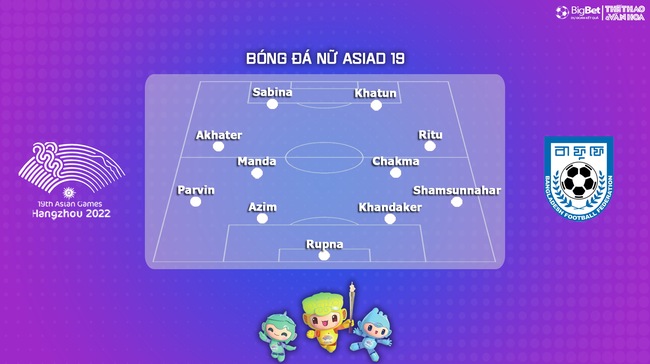 Nhận định bóng đá nữ Việt Nam vs nữ Bangladesh (15h00, 25/9), vòng bảng ASIAD 2023 - Ảnh 5.