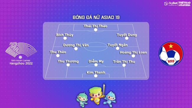 Nhận định bóng đá nữ Việt Nam vs nữ Bangladesh (15h00, 25/9), vòng bảng ASIAD 2023 - Ảnh 4.