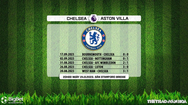 Nhận định bóng đá Chelsea vs Aston Villa (20h00, 24/9), vòng 6 Ngoại hạng Anh - Ảnh 6.