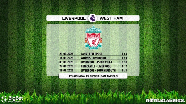 Nhận định bóng đá Liverpool vs West Ham (20h00, 24/9), vòng 6 Ngoại hạng Anh - Ảnh 6.