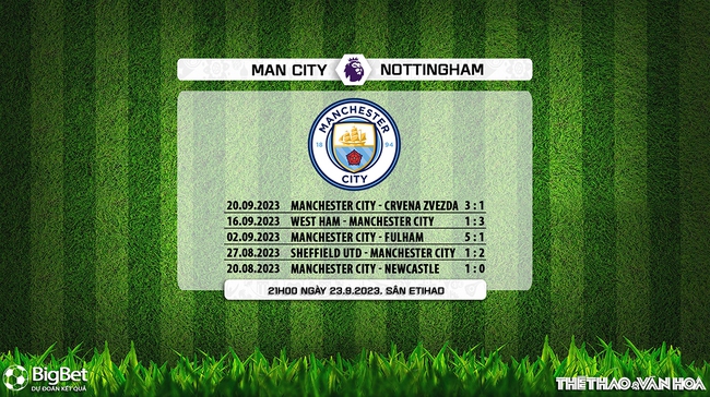 Nhận định bóng đá Man City vs Nottingham (21h00 hôm nay 23/9), Ngoại hạng Anh vòng 6 - Ảnh 7.