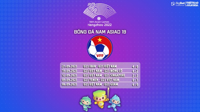 Nhận định bóng đá Olympic Việt Nam vs Olympic Saudi Arabia (18h30, 24/9), vòng bảng ASIAD 2023   - Ảnh 7.