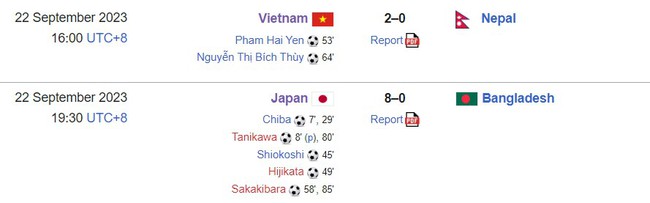 Trung Quốc thắng 16-0, Nhật Bản ghi 8 bàn vào lưới đối thủ ở ASIAD, Thanh Nhã và các đồng đội gặp thách thức lớn - Ảnh 4.