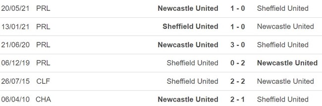 Nhận định bóng đá Sheffield vs Newcastle (22h30, 24/9), Ngoại hạng Anh vòng 6 - Ảnh 3.
