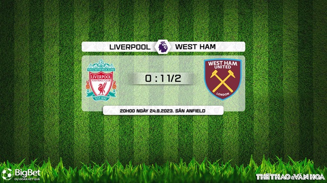 Nhận định bóng đá Liverpool vs West Ham (20h00, 24/9), vòng 6 Ngoại hạng Anh - Ảnh 9.