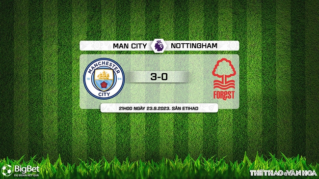 Nhận định bóng đá Man City vs Nottingham (21h00 hôm nay 23/9), Ngoại hạng Anh vòng 6 - Ảnh 11.