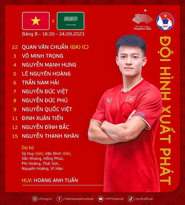 Đội hình xuất phát Olympic Việt Nam đối đầu Saudi Arabia: HLV Hoàng Anh Tuấn không 'trảm' Văn Chuẩn - Ảnh 2.