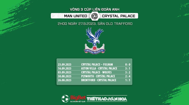 Nhận định bóng đá MU vs Crystal Palace (02h00, 27/9), vòng 1/16 Cúp Liên đoàn Anh - Ảnh 8.