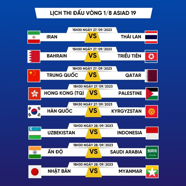 Link xem trực tiếp bóng đá ASIAD 2023 hôm nay: Olympic Thái Lan vs Iran, Olympic Indonesia vs Uzbekistan - Ảnh 2.