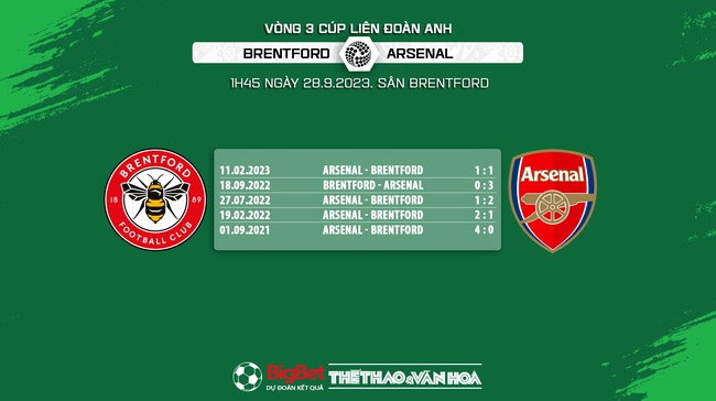 Nhận định bóng đá Brentford vs Arsenal (1h45, 28/9), vòng 3 Cúp Liên đoàn Anh - Ảnh 5.