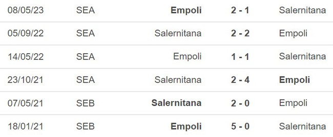 Nhận định bóng đá Empoli vs Salernitana (23h00, 27/9), Serie A vòng 6 - Ảnh 5.