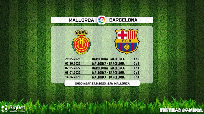 Nhận định bóng đá Mallorca vs Barcelona (2h30, 27/9), vòng 7 La Liga - Ảnh 5.