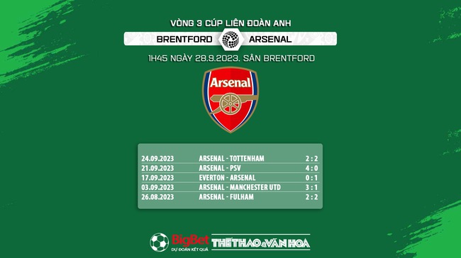 Nhận định bóng đá Brentford vs Arsenal (1h45, 28/9), vòng 3 Cúp Liên đoàn Anh - Ảnh 7.