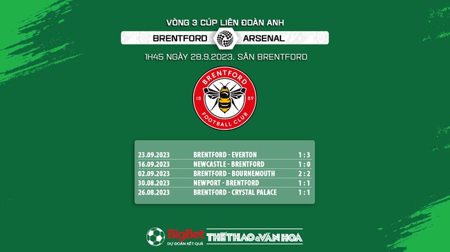 Nhận định bóng đá Brentford vs Arsenal (1h45, 28/9), vòng 3 Cúp Liên đoàn Anh - Ảnh 6.
