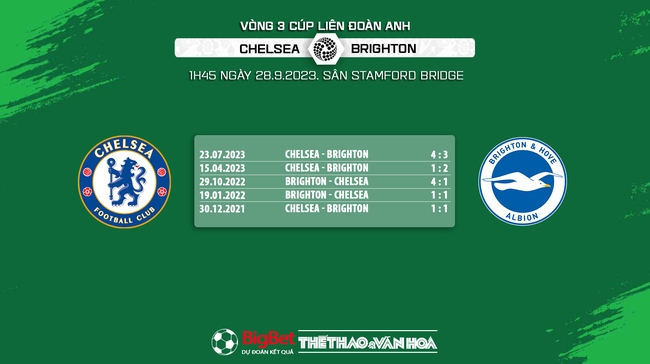 Nhận định bóng đá Chelsea vs Brighton (1h45, 28/9), vòng 3 Cúp Liên đoàn Anh - Ảnh 7.